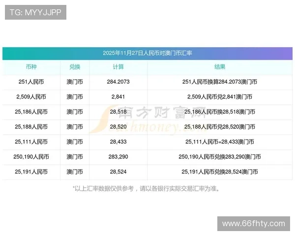 2025年澳门现金分享计划详解与参与指南