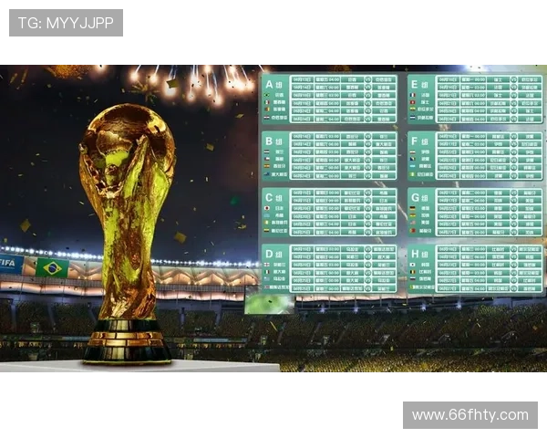 2014年巴西世界杯比赛时间安排及重要赛事回顾